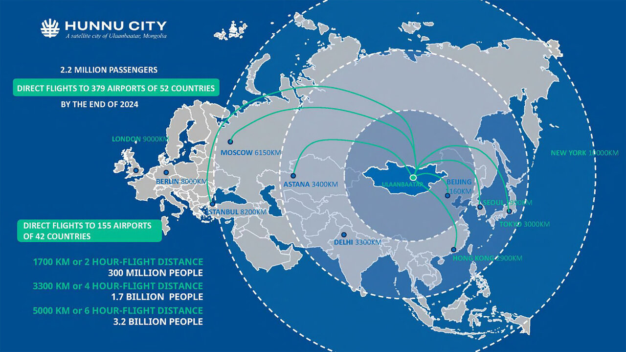مغولستان میزبان «شهرهای ماهوارهای» حملونقل شمالشرق آسیا