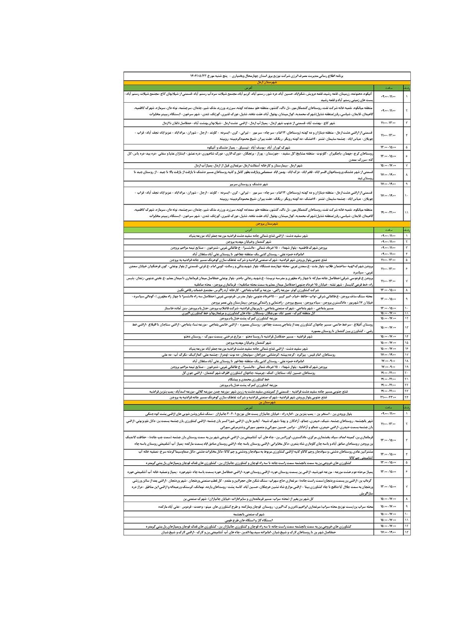 برنامه قطعی برق چهارمحال و بختیاری پنجشنبه ۲۳ مرداد + جدول
