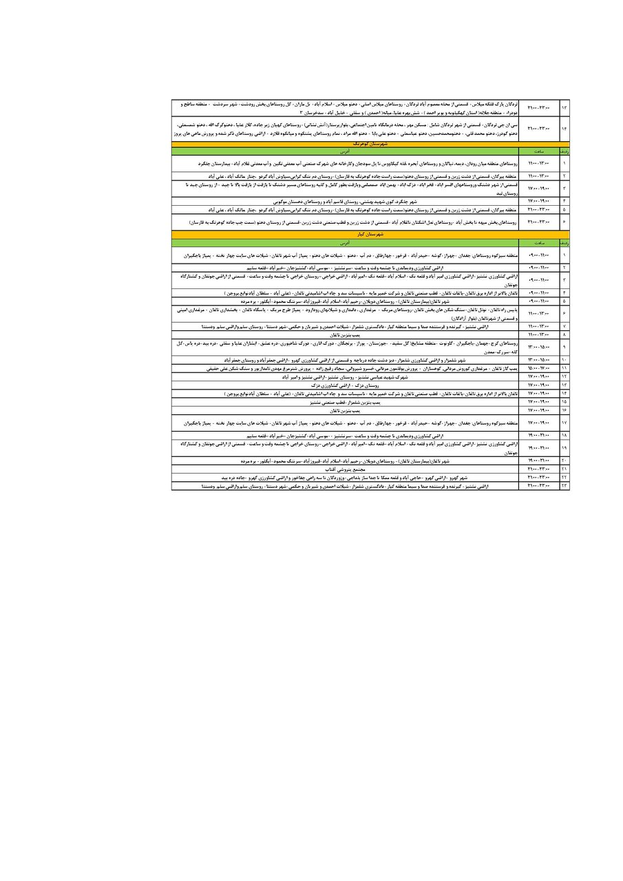 برنامه قطعی برق چهارمحال و بختیاری پنجشنبه ۲۳ مرداد + جدول