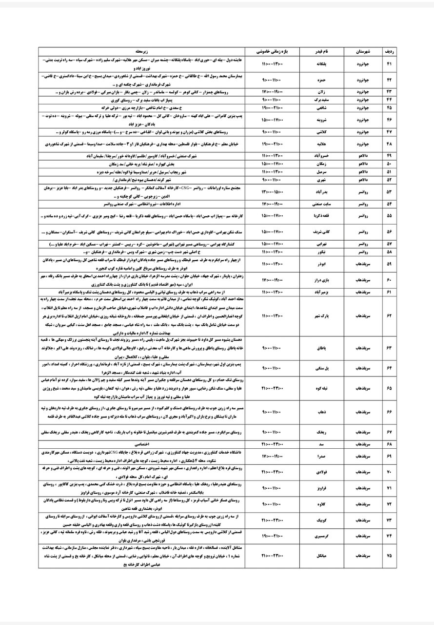 برنامه قطعی برق کرمانشاه پنجشنبه ۲۳ مرداد + لیست مناطق