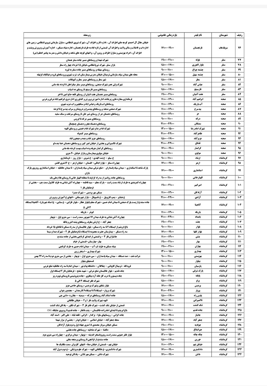 برنامه قطعی برق کرمانشاه پنجشنبه ۲۳ مرداد + لیست مناطق