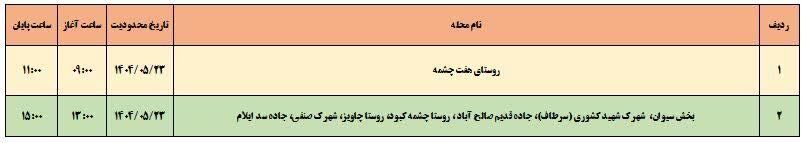 جدول قطعی برق استان ایلام امروز پنجشنبه ۲۳ مرداد ۱۴۰۴