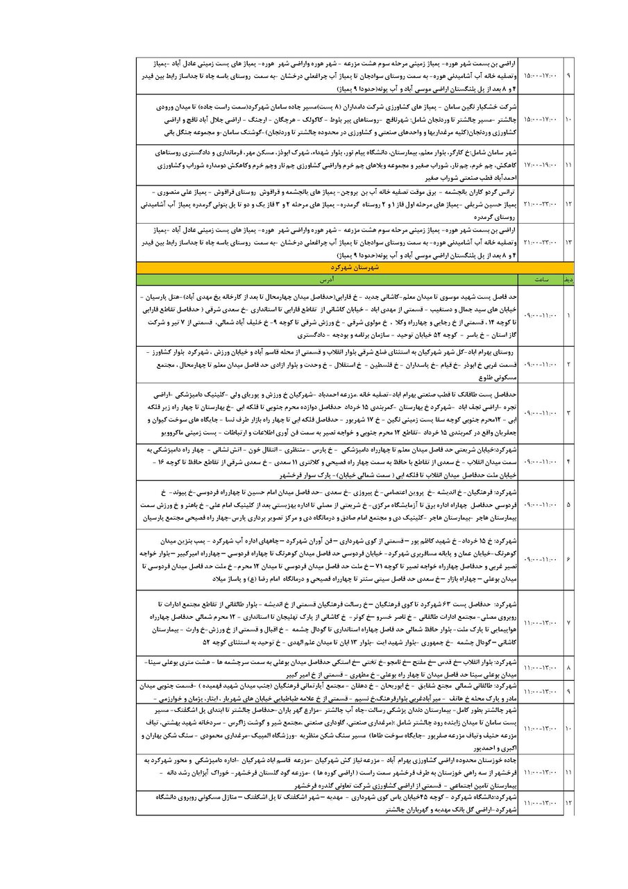 برنامه قطعی برق چهارمحال‌ و بختیاری‌ جمعه ۲۴ مرداد + جدول