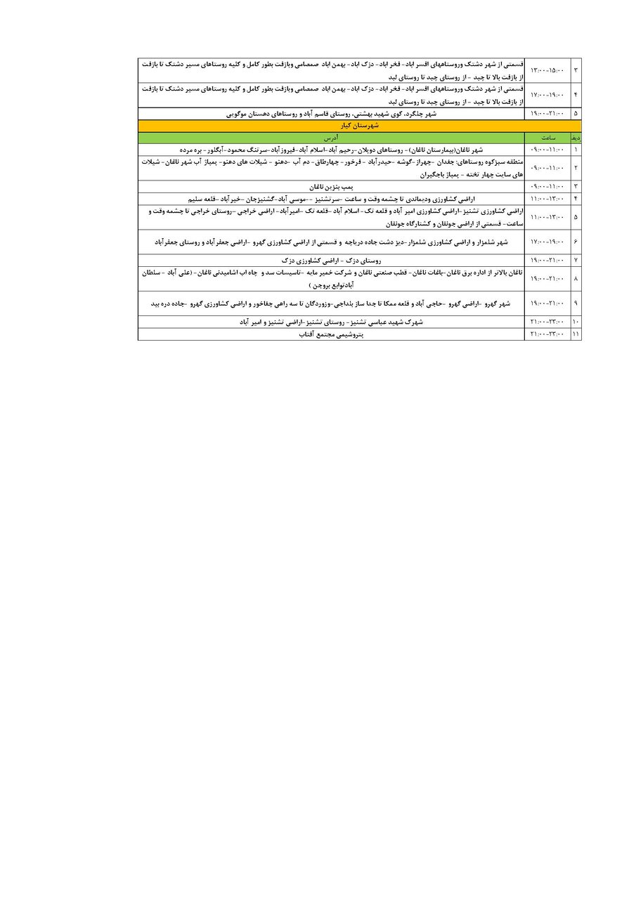 برنامه قطعی برق چهارمحال‌ و بختیاری‌ جمعه ۲۴ مرداد + جدول