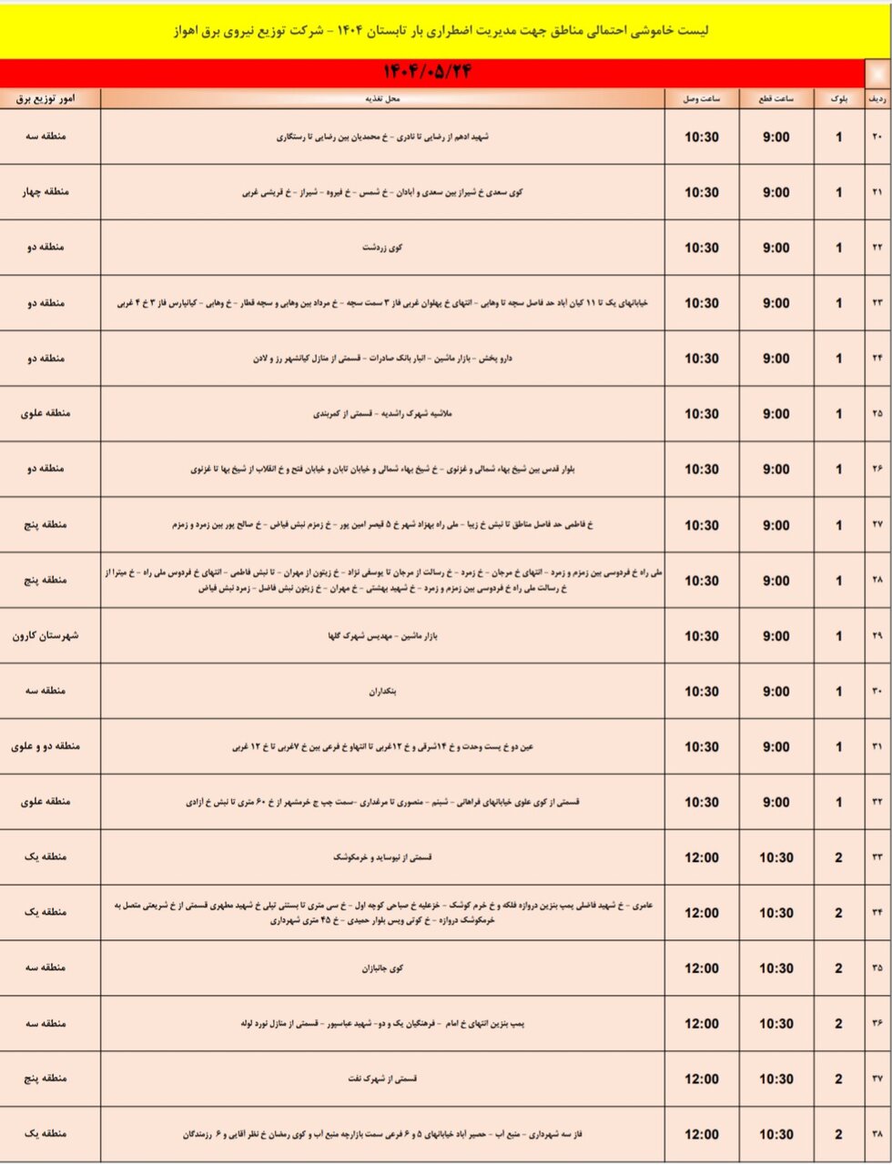 جدول خاموشی برق اهواز جمعه ۲۴ مرداد