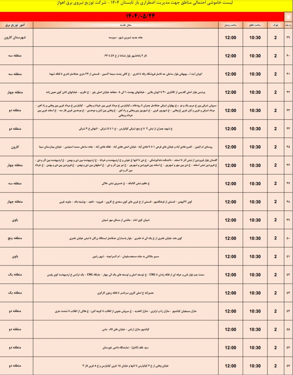 جدول خاموشی برق اهواز جمعه ۲۴ مرداد