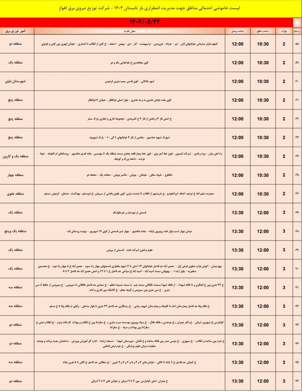 جدول خاموشی برق اهواز جمعه ۲۴ مرداد