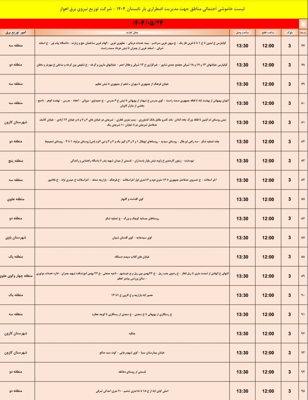 جدول خاموشی برق اهواز جمعه ۲۴ مرداد