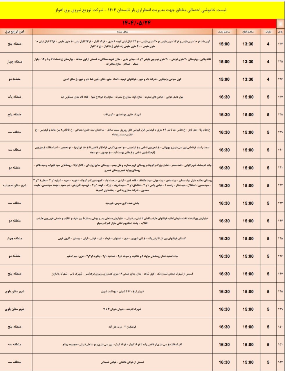 جدول خاموشی برق اهواز جمعه ۲۴ مرداد
