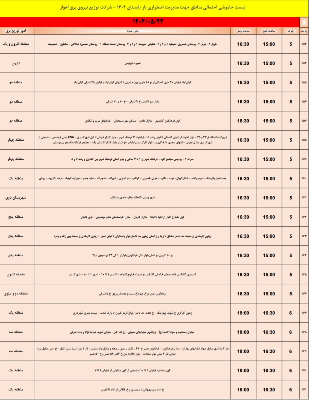 جدول خاموشی برق اهواز جمعه ۲۴ مرداد