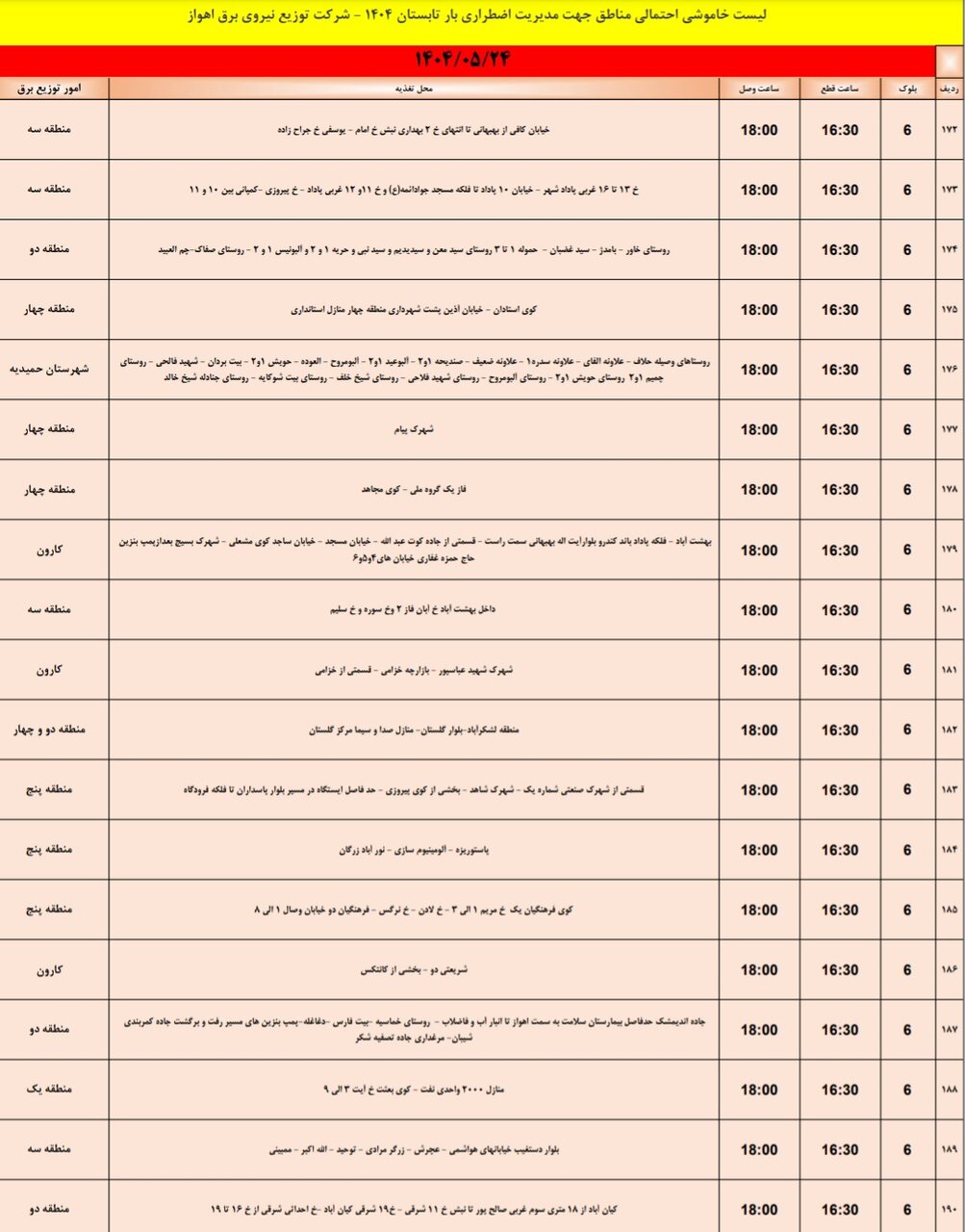 جدول خاموشی برق اهواز جمعه ۲۴ مرداد