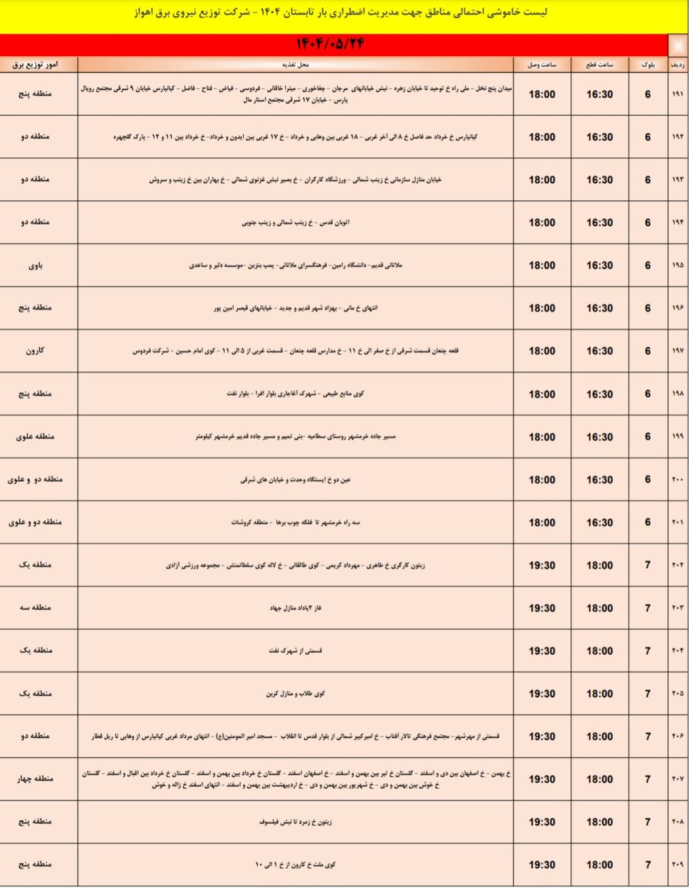 جدول خاموشی برق اهواز جمعه ۲۴ مرداد