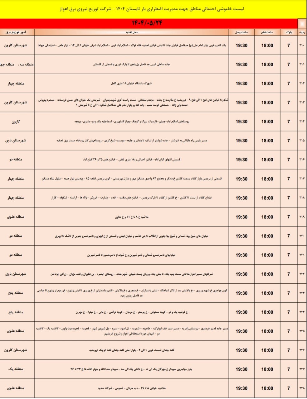 جدول خاموشی برق اهواز جمعه ۲۴ مرداد
