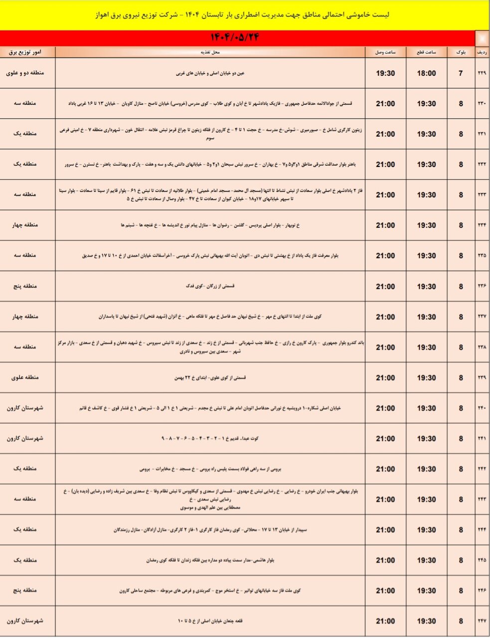 جدول خاموشی برق اهواز جمعه ۲۴ مرداد
