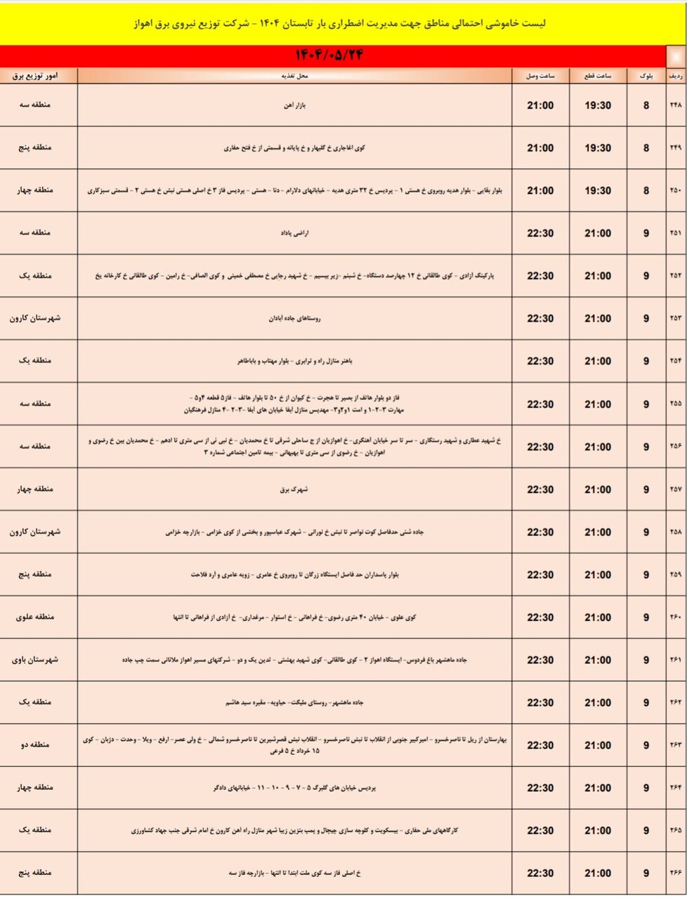 جدول خاموشی برق اهواز جمعه ۲۴ مرداد