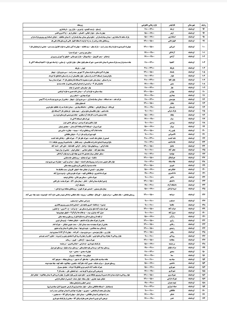 برنامه قطعی برق کرمانشاه جمعه ۲۴ مرداد + لیست مناطق