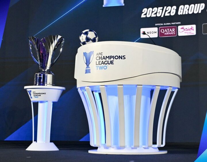 نتایج قرعه‌کشی منطقه شرق لیگ سطح دو آسیا