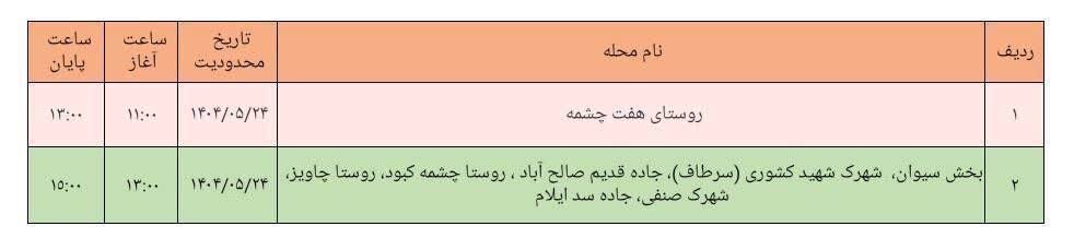 جدول قطعی برق استان ایلام امروز جمعه ۲۴ مرداد ۱۴۰۴