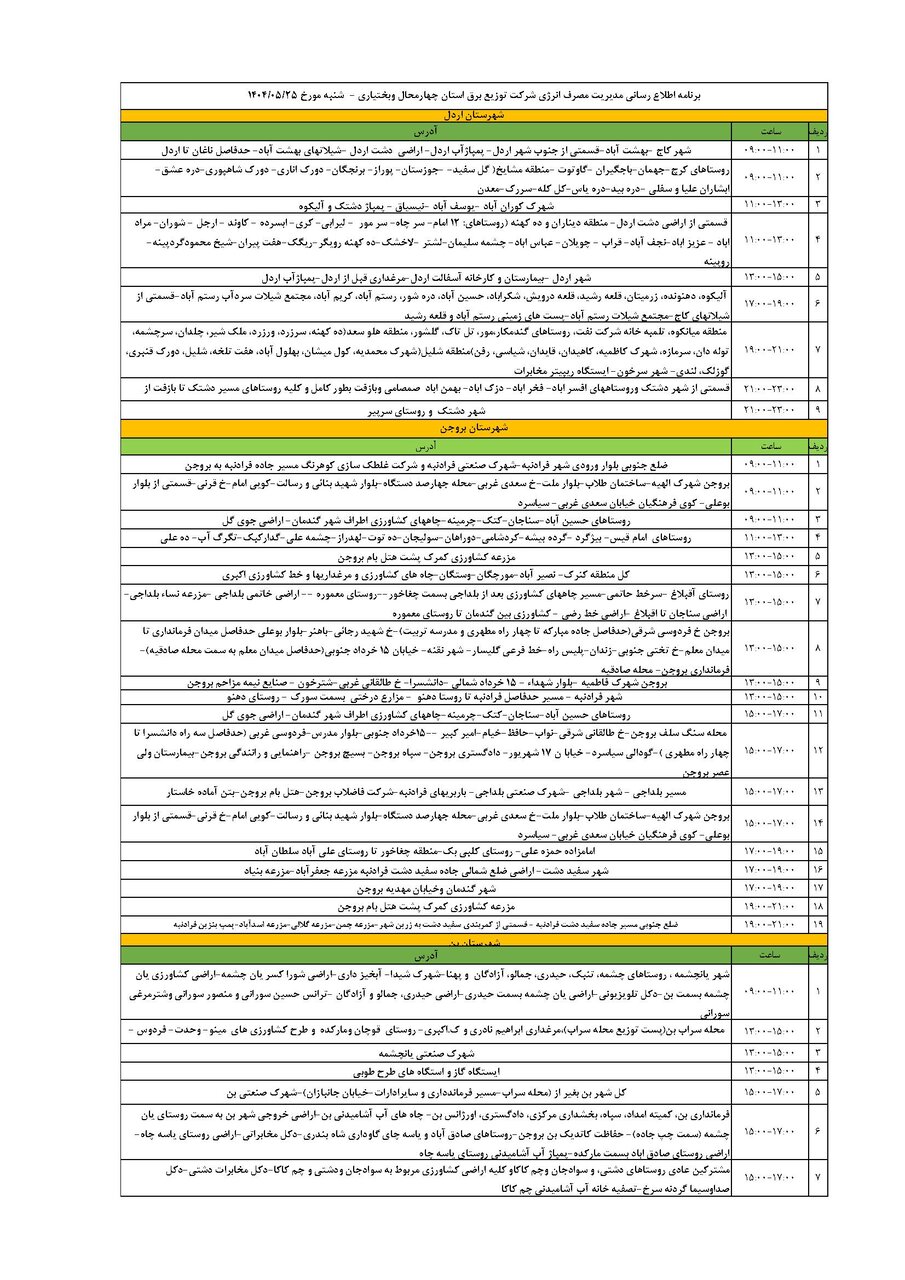 برنامه قطعی برق چهارمحال و بختیاری شنبه ۲۵ مرداد + جدول