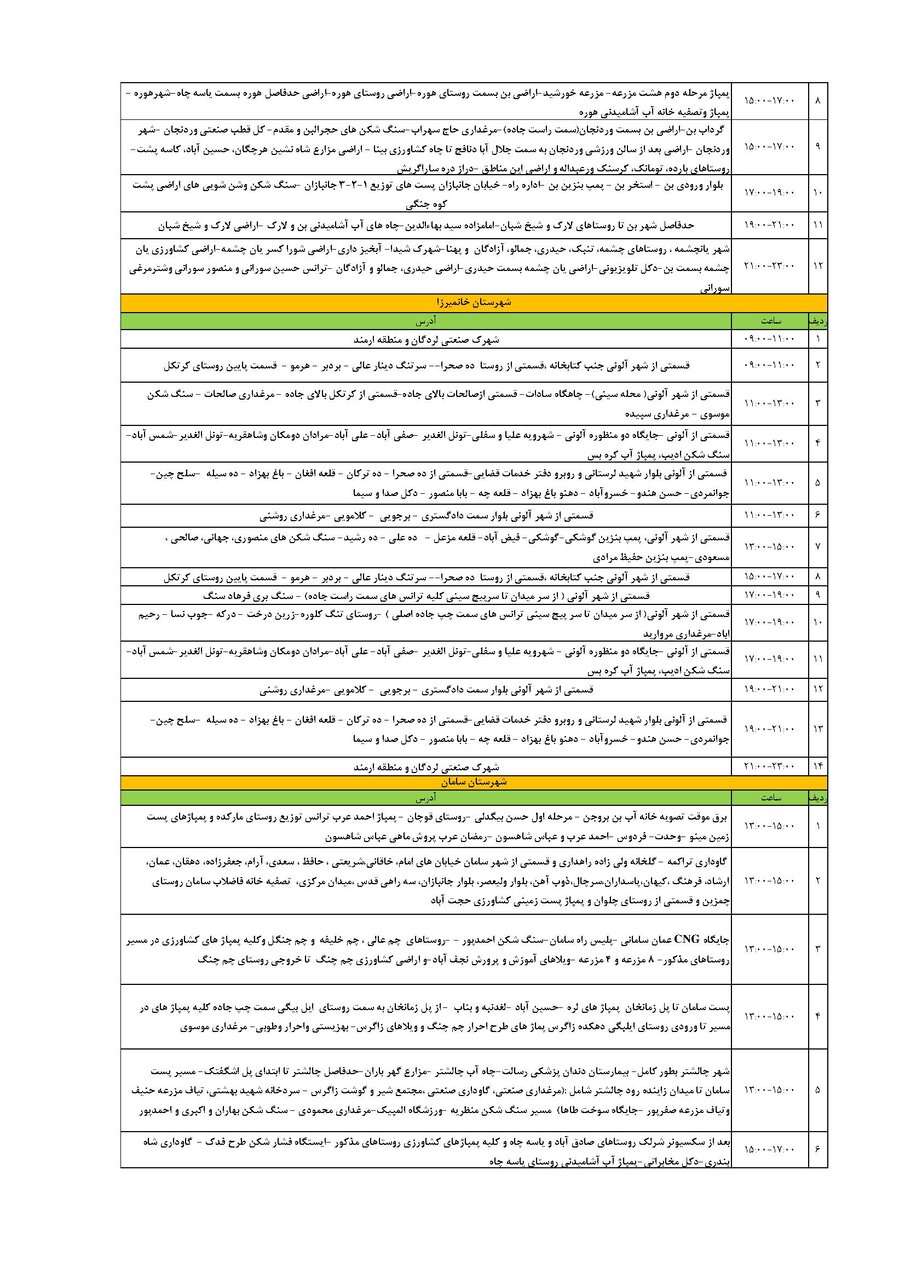 برنامه قطعی برق چهارمحال‌ و بختیاری‌ شنبه ۲۵ مرداد + جدول