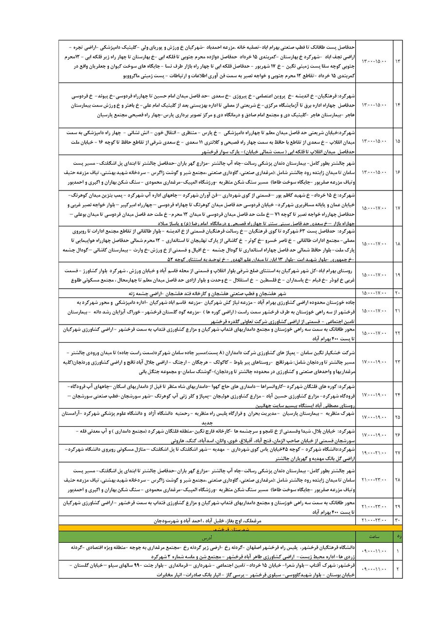 برنامه قطعی برق چهارمحال و بختیاری شنبه ۲۵ مرداد + جدول