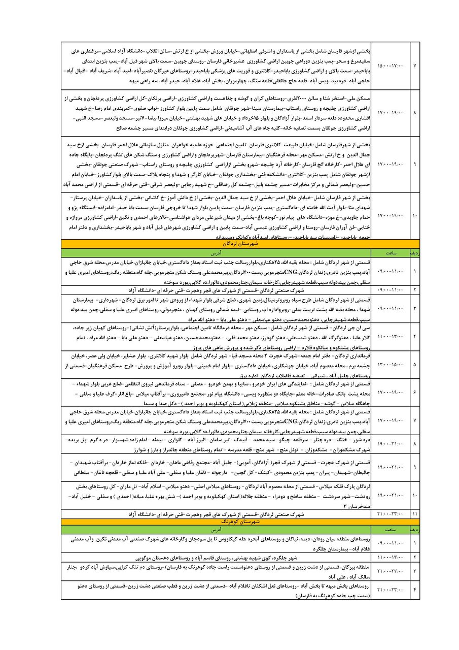 برنامه قطعی برق چهارمحال‌ و بختیاری‌ شنبه ۲۵ مرداد + جدول