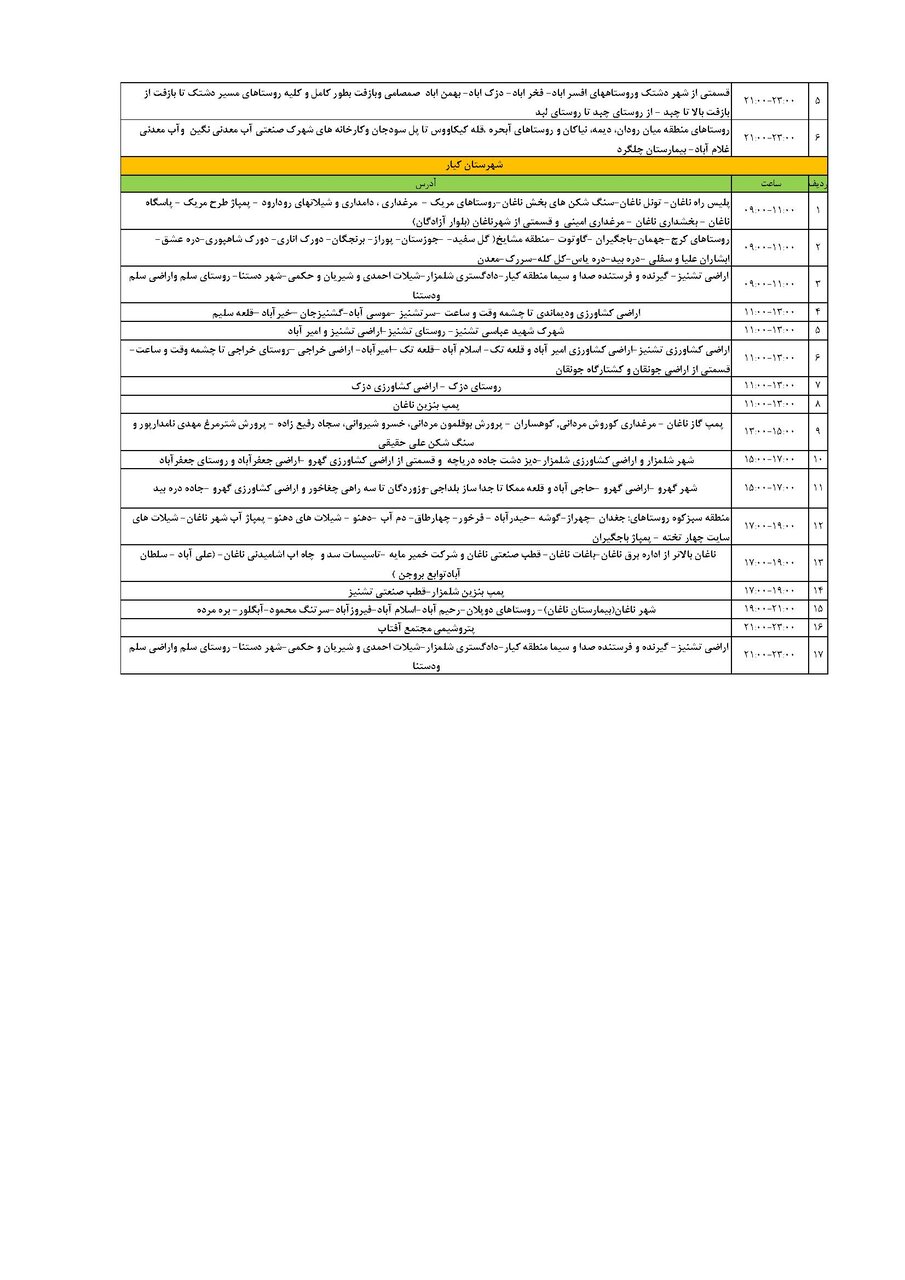 برنامه قطعی برق چهارمحال و بختیاری شنبه ۲۵ مرداد + جدول