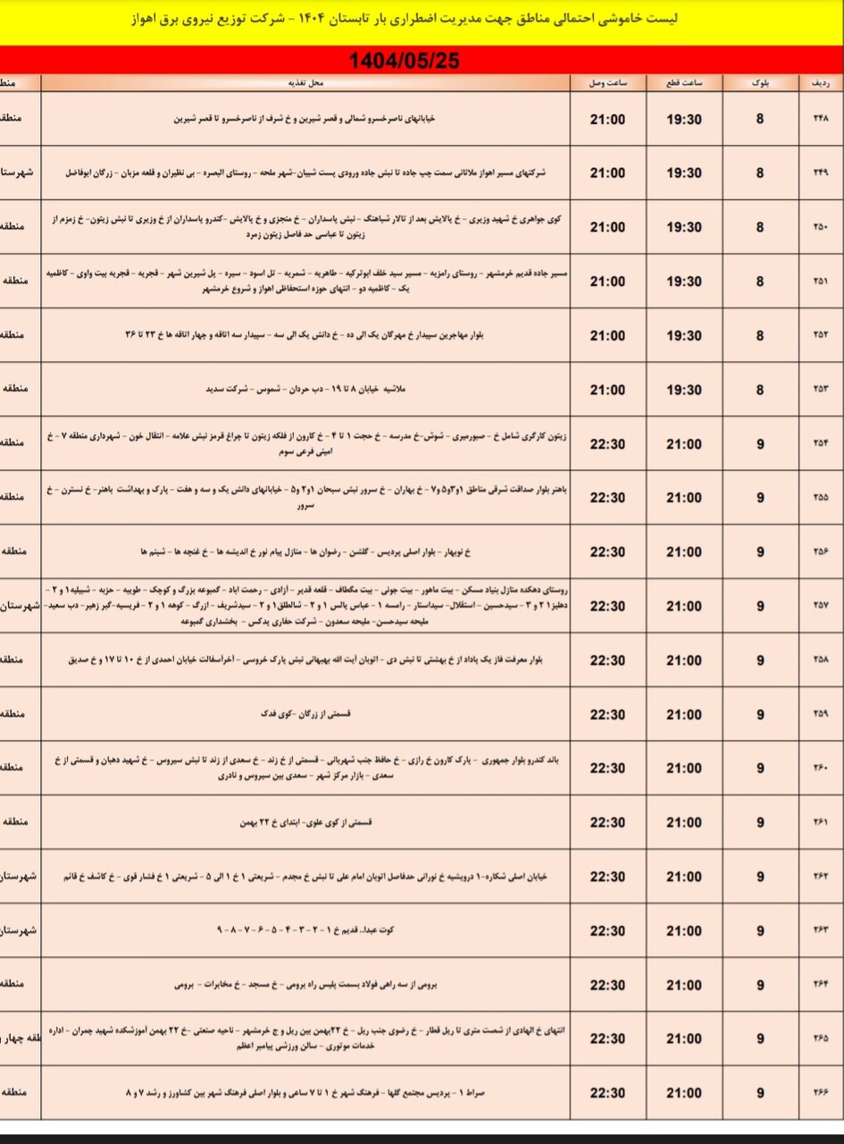 جدول خاموشی برق