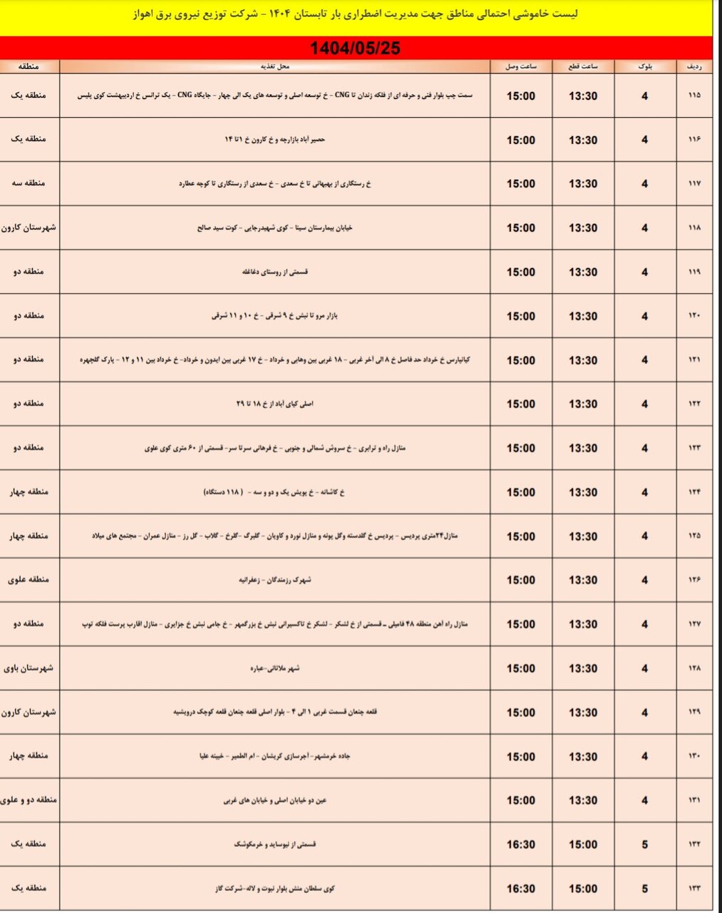 جدول خاموشی برق