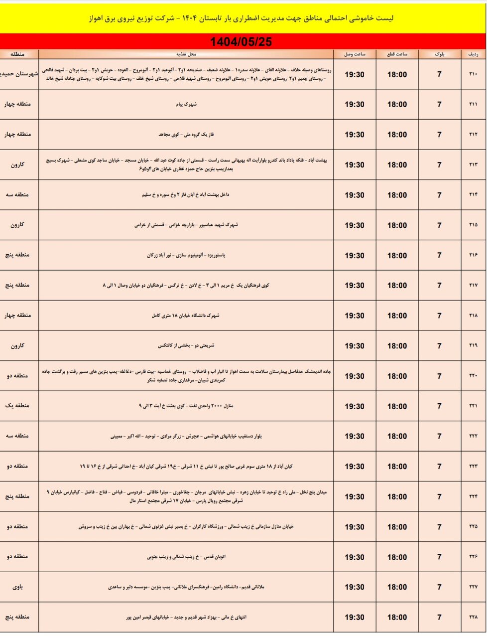 جدول خاموشی برق