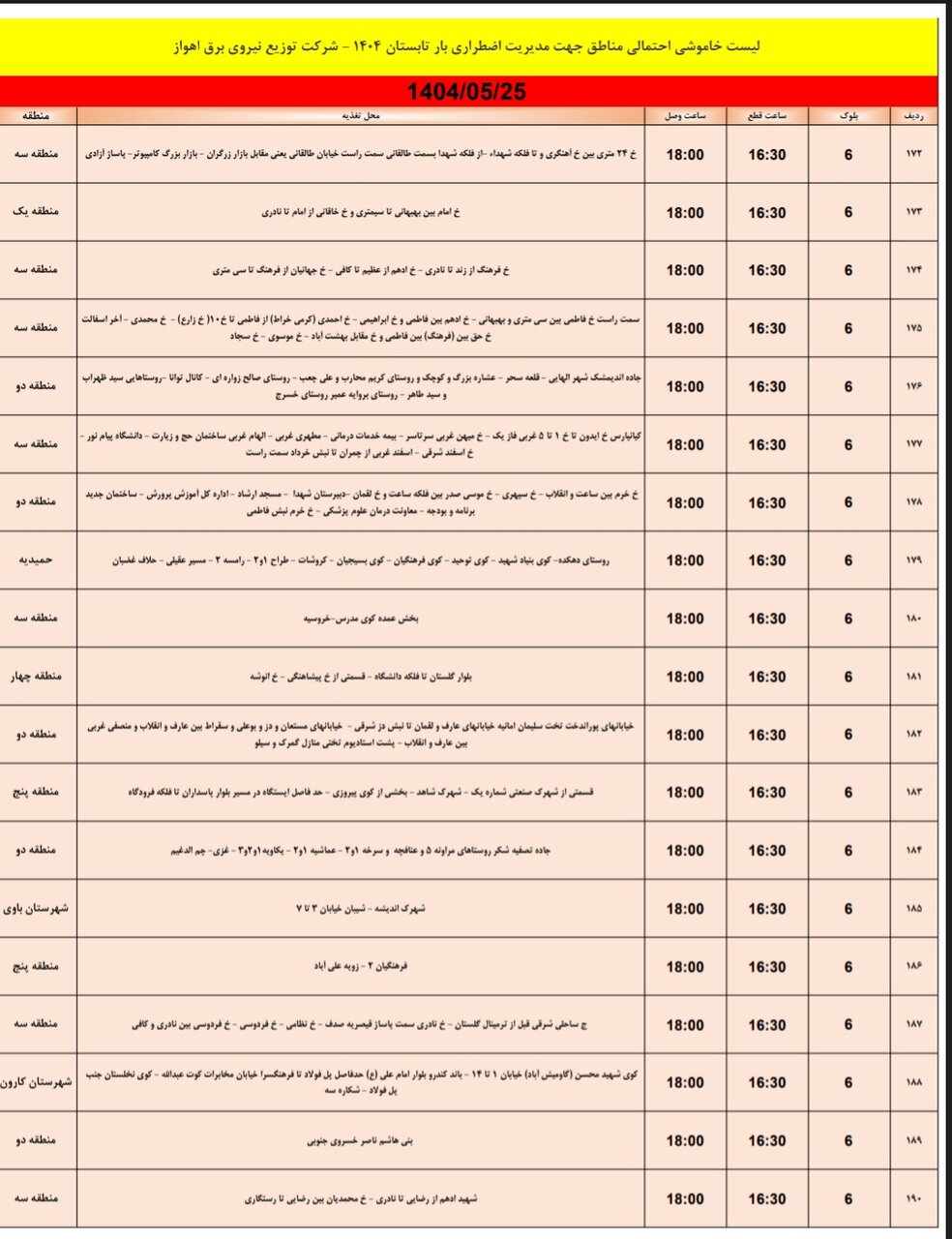 جدول خاموشی برق