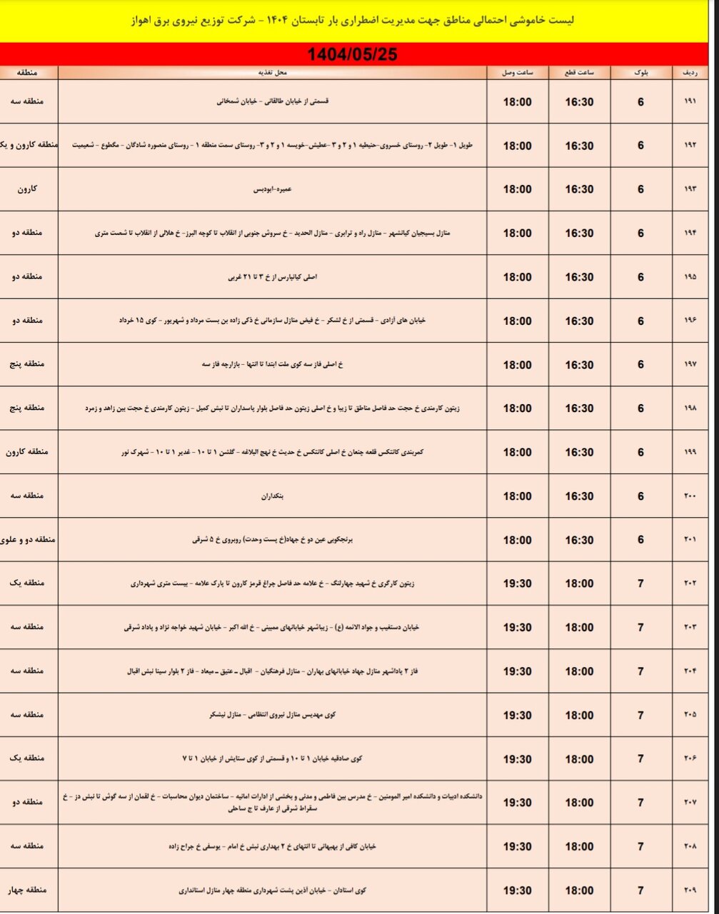 جدول خاموشی برق جدول خاموشی برق