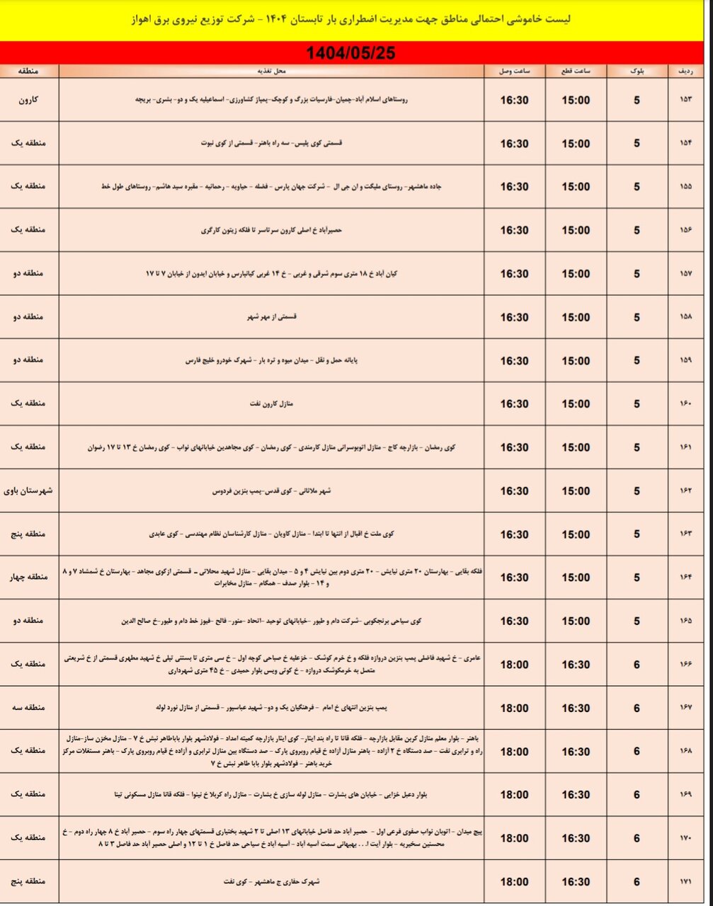 جدول خاموشی برق