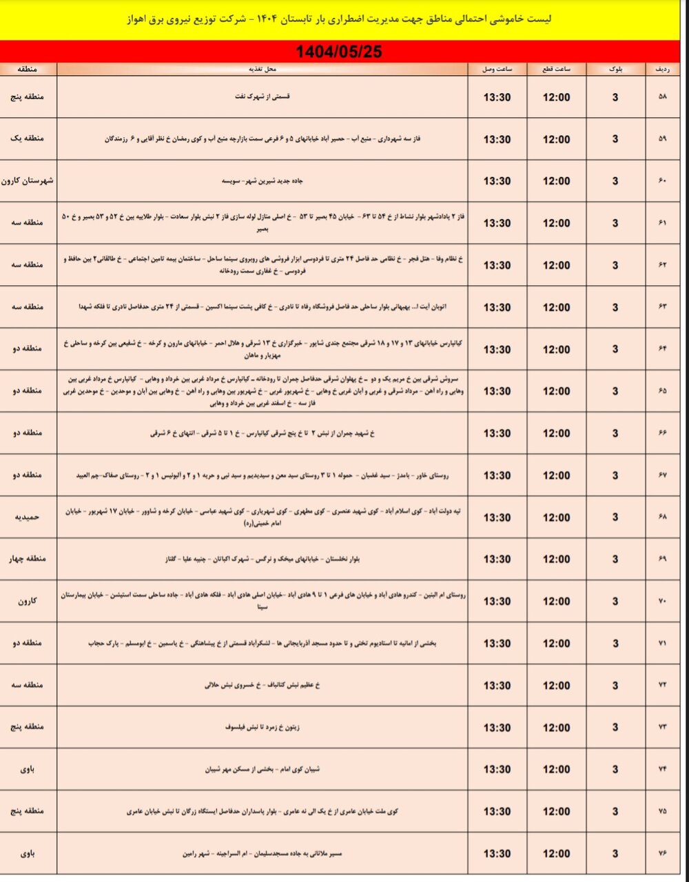 جدول خاموشی برق
