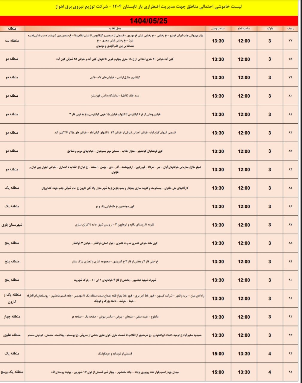 جدول خاموشی برق