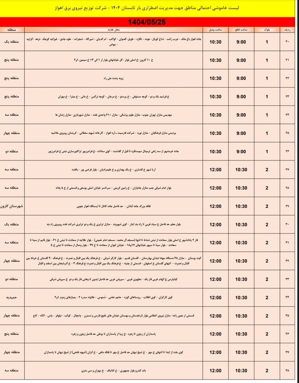 جدول خاموشی برق جدول خاموشی برق