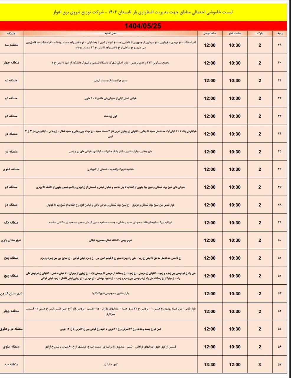 جدول خاموشی برق