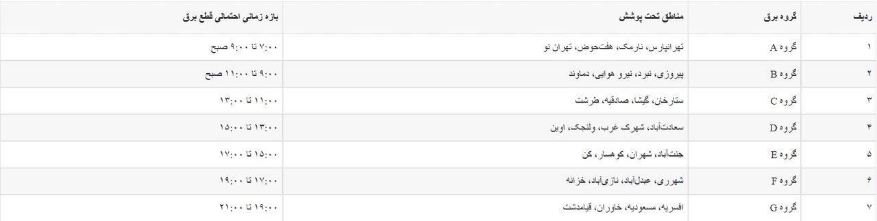 جدول جدید قطعی برق تهران  شنبه ۲۵ مرداد ۱۴۰۴