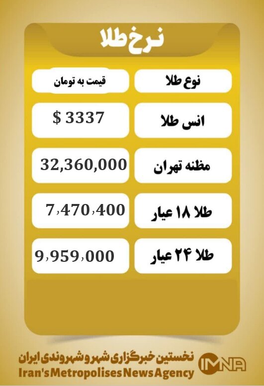 قیمت طلا امروز شنبه ۲۵ مرداد ۱۴۰۴