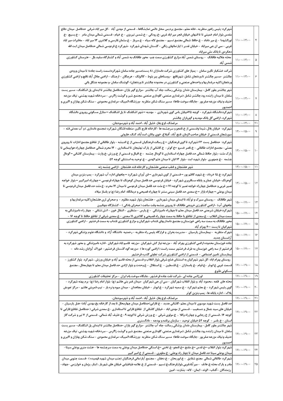 برنامه قطعی برق چهارمحال و بختیاری یکشنبه ۲۶ مرداد + جدول