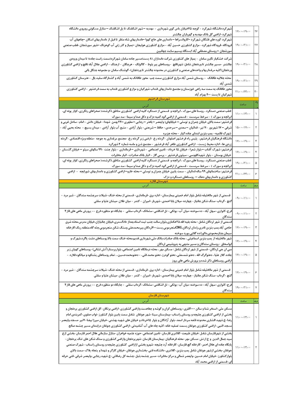 برنامه قطعی برق چهارمحال‌ و بختیاری‌ یکشنبه ۲۶ مرداد + جدول