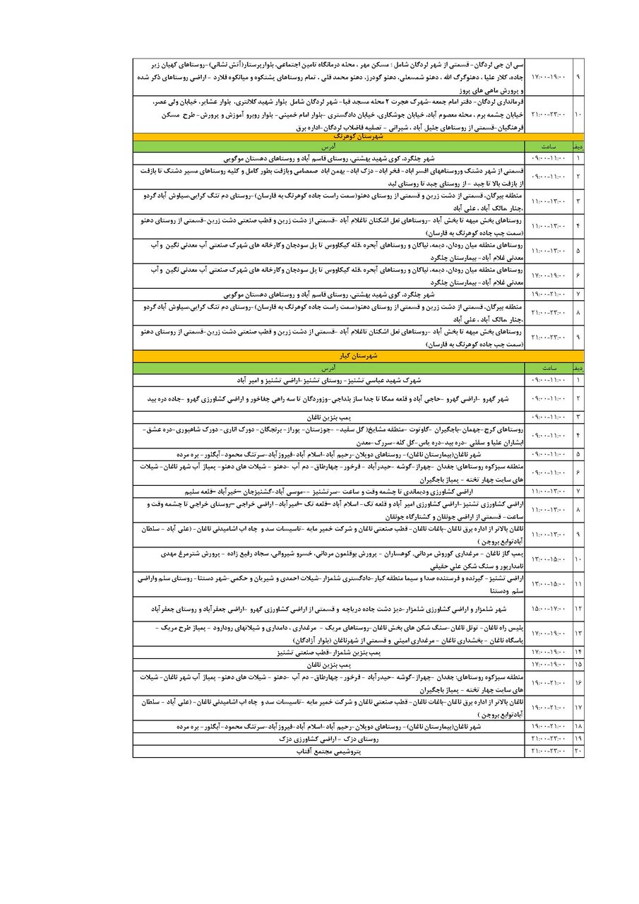 برنامه قطعی برق چهارمحال‌ و بختیاری‌ یکشنبه ۲۶ مرداد + جدول