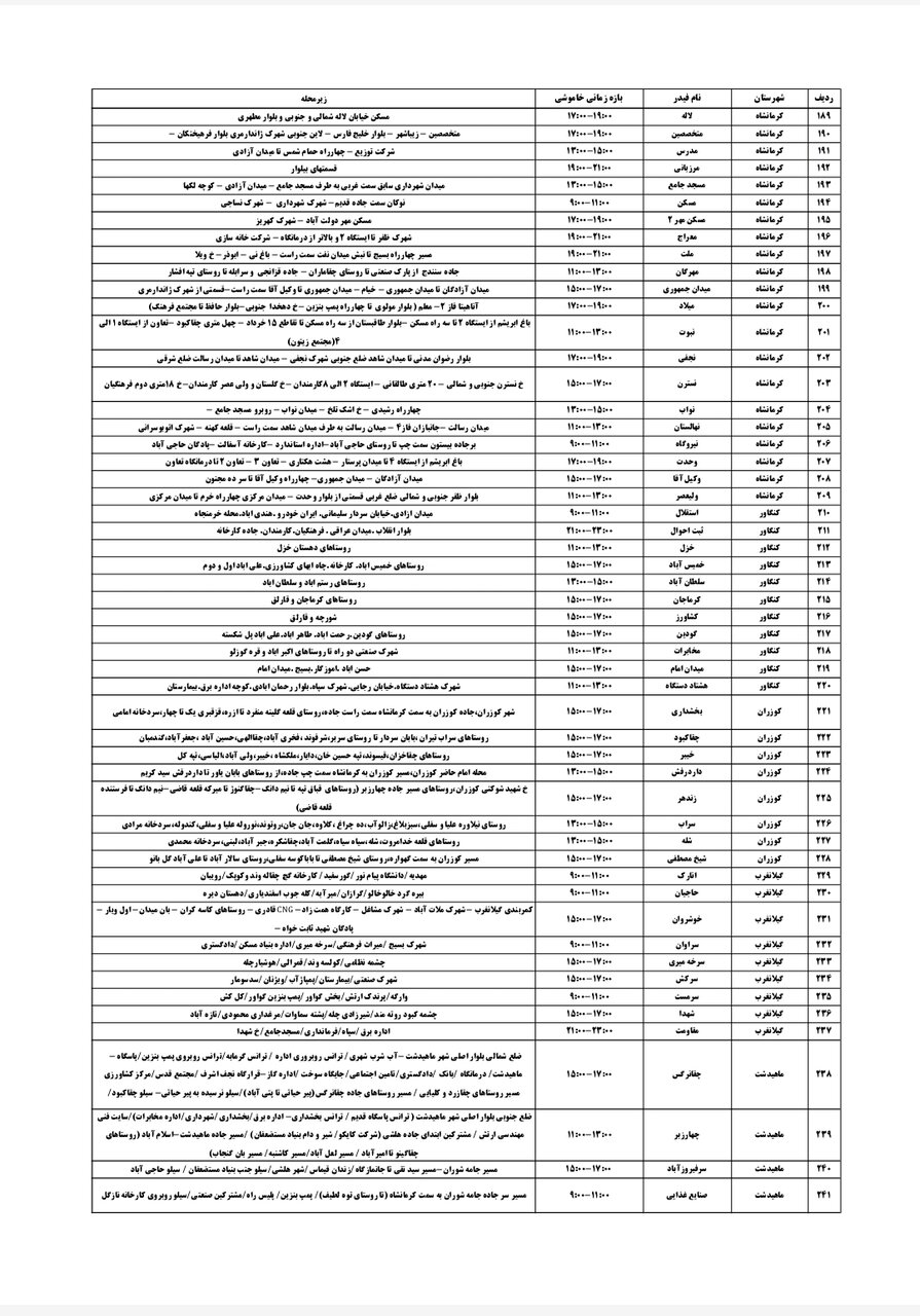 برنامه قطعی برق کرمانشاه یکشنبه ۲۶ مرداد + لیست مناطق