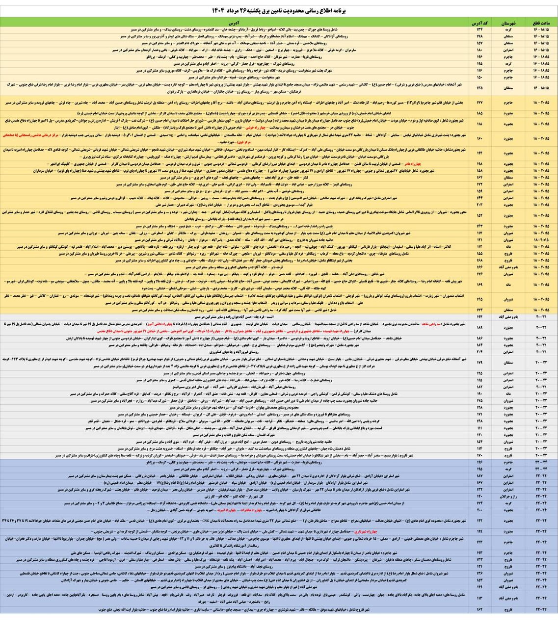 جدول قطعی برق خراسان شمالی امروز یکشنبه ۲۶ مرداد