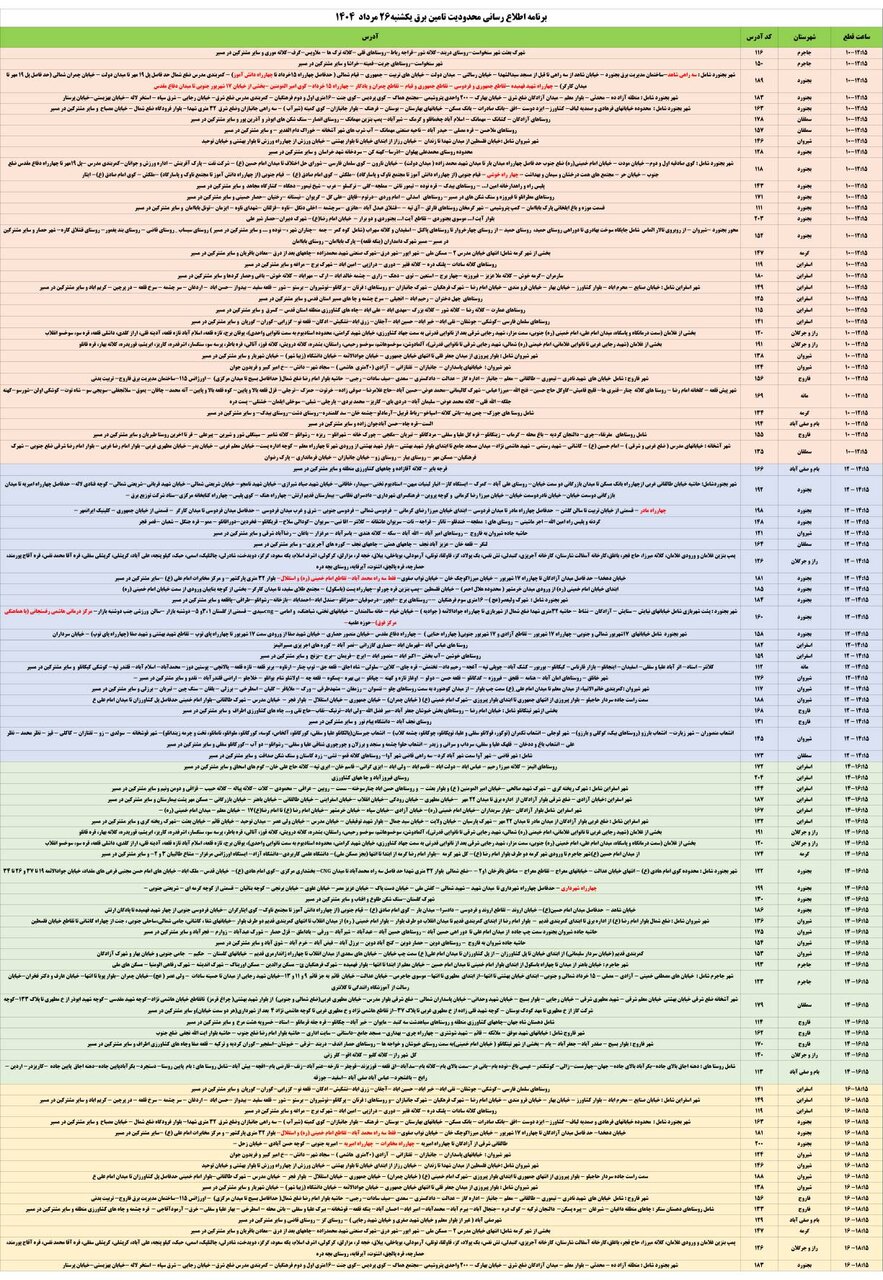 جدول قطعی برق خراسان شمالی امروز یکشنبه ۲۶ مرداد