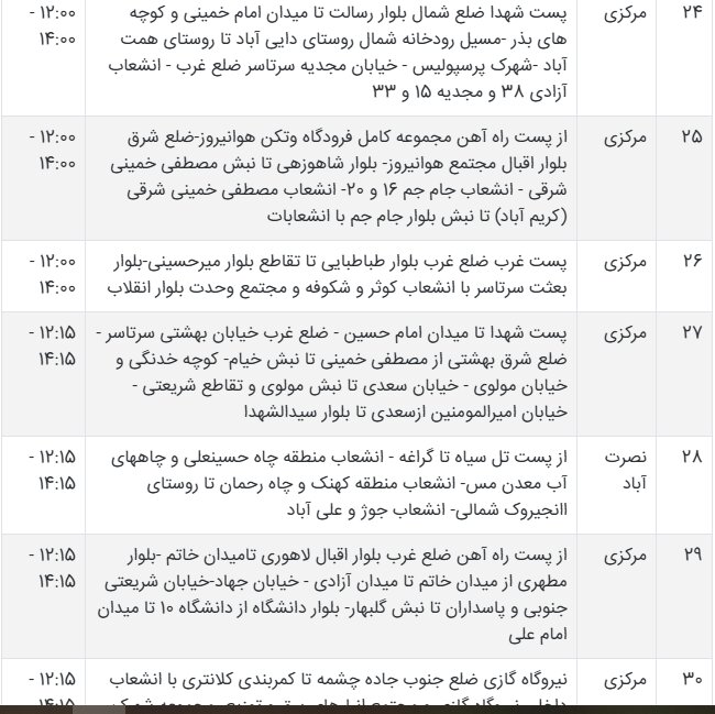 جدول قطعی برق سیستان و بلوچستان امروز یکشنبه ۲۶ مرداد ۱۴۰۴ + ساعات خاموشی زاهدان