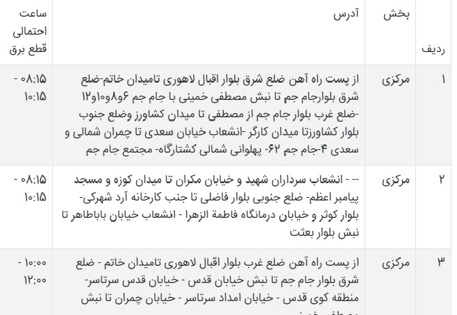 جدول قطعی برق سیستان و بلوچستان امروز یکشنبه ۲۶ مرداد ۱۴۰۴ + ساعات خاموشی زاهدان