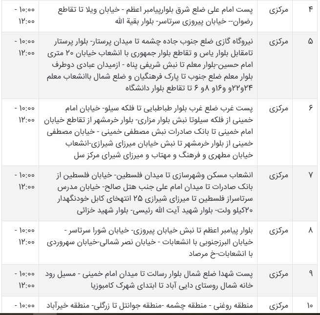 جدول قطعی برق سیستان و بلوچستان امروز یکشنبه ۲۶ مرداد ۱۴۰۴ + ساعات خاموشی زاهدان