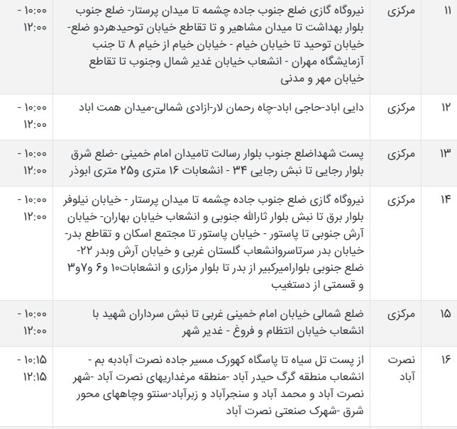 جدول قطعی برق سیستان و بلوچستان امروز یکشنبه ۲۶ مرداد ۱۴۰۴ + ساعات خاموشی زاهدان