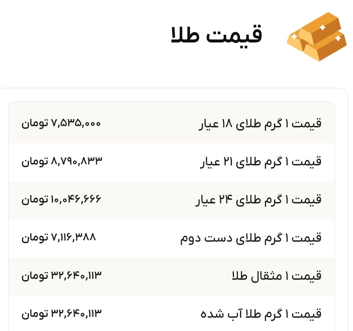 نمودار قیمت طلا ۲۶ مرداد ۱۴۰۴ + قیمت جهانی طلا